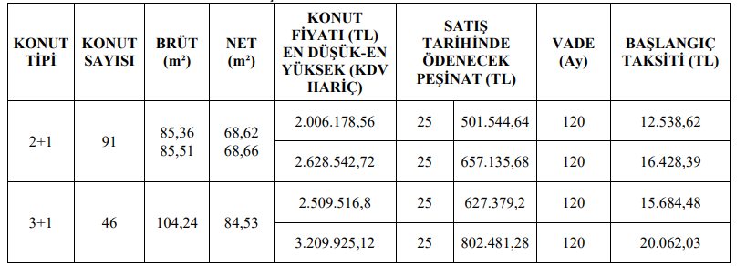 manisa-sdsdf.png