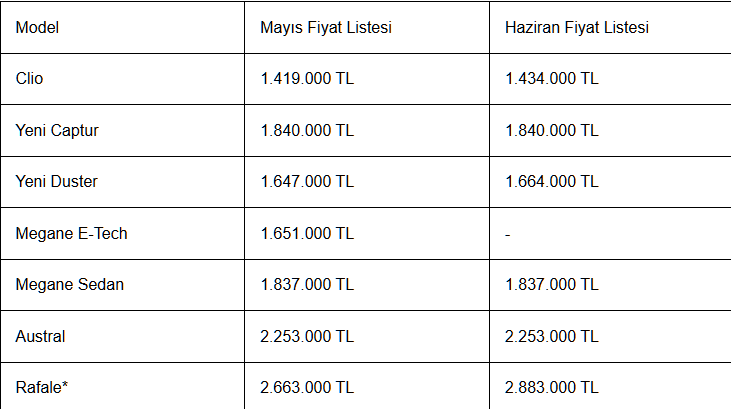 ekran-goruntusu-2025-06-03-140231.png