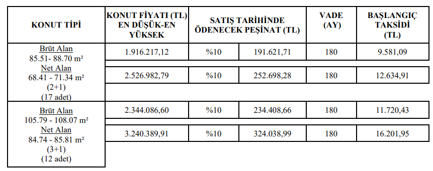 tunceli-konut.png