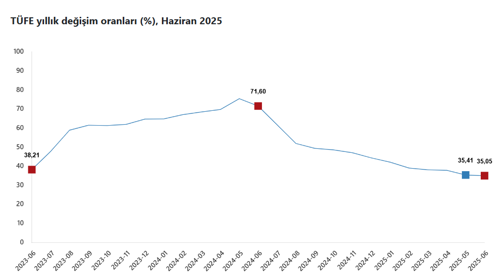 ekran-goruntusu-2025-07-03-100130.png