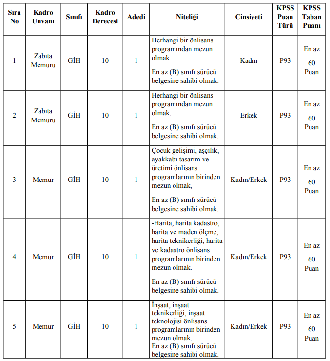 ekran-goruntusu-2025-08-04-095334.png