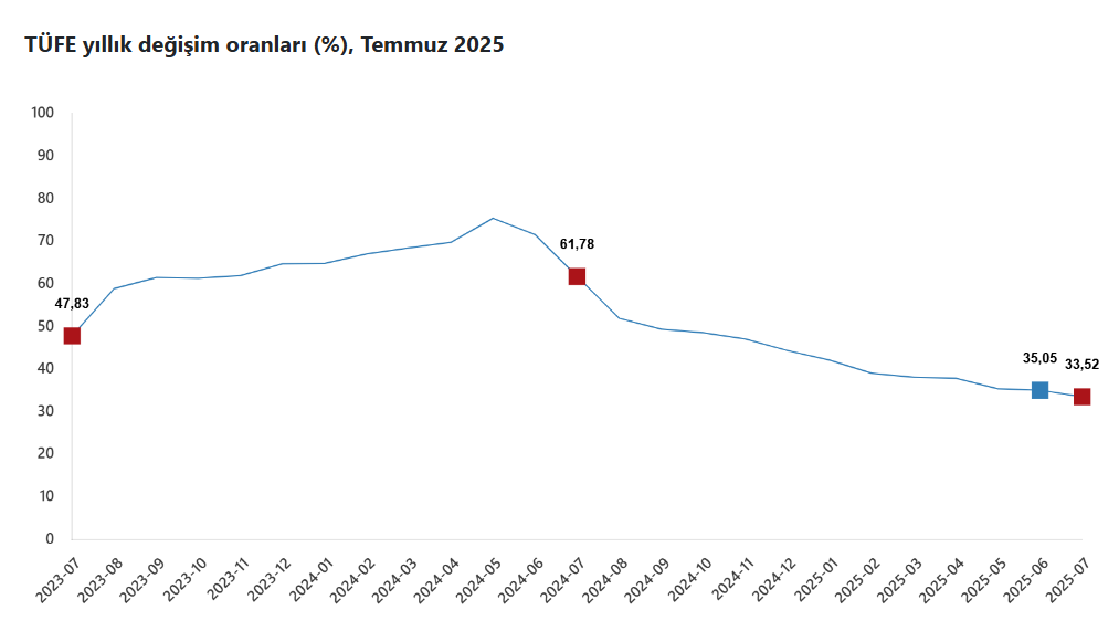 ekran-goruntusu-2025-08-04-100126.png