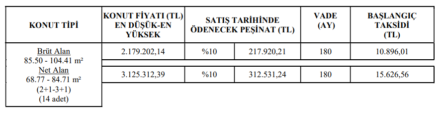 adana-kozan.png