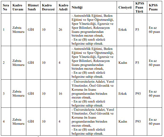 ekran-alintisidsd32.png