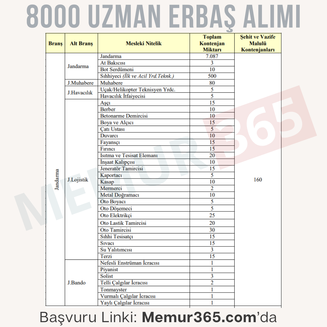 hukumetin-son-teklifi-ile-memurlarin-ocak-2026-maaslari-1.png
