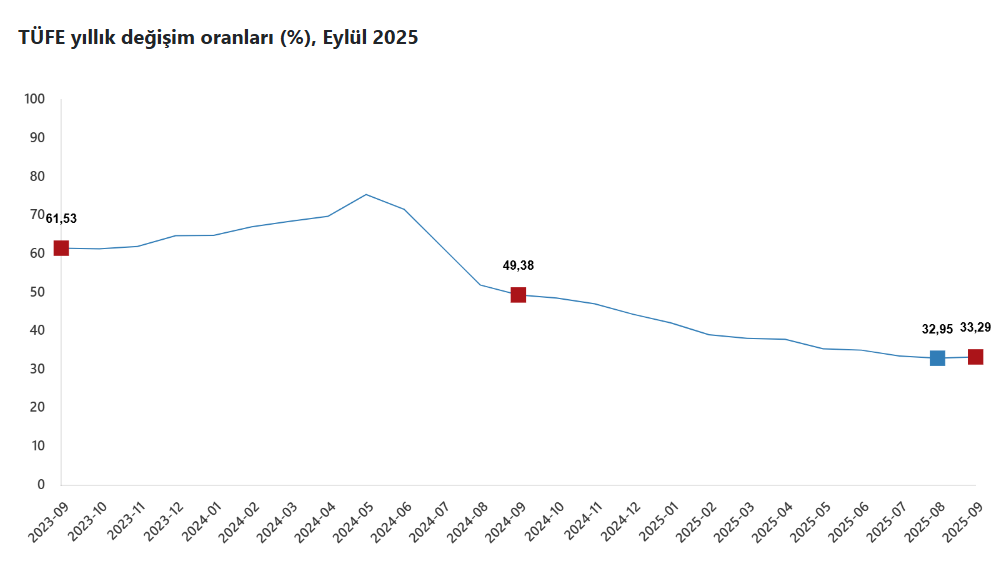 ekran-goruntusu-2025-10-03-100132.png