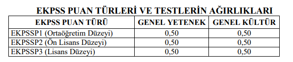 ekpss-puan-hesaplama.png