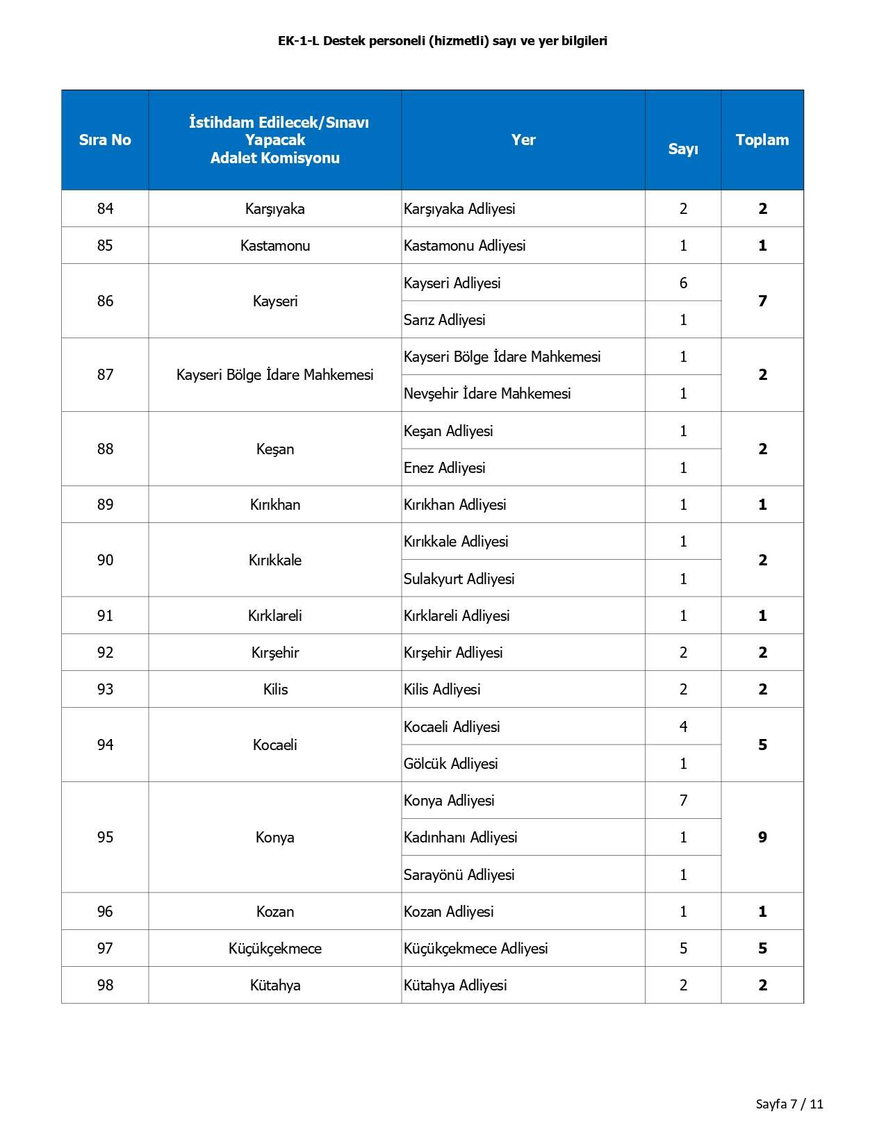 adalet-bakanligi-hizmetli-alimi-basvuru-illeri-6.jpg