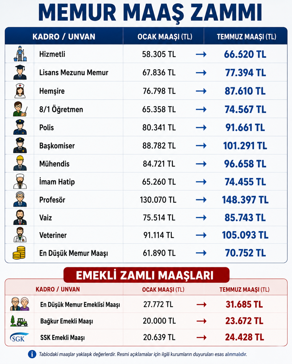 memur-emekli-zami.png