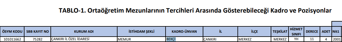 bekci-alimi.png